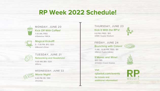RP Week 2022